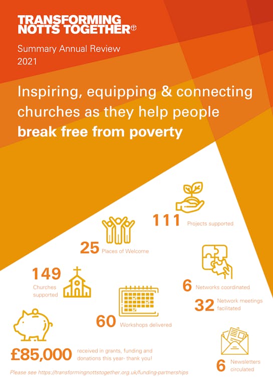 2021 TNT Notts Annual Review