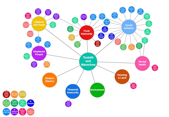 Toxteth and Wavertree Deanery 1