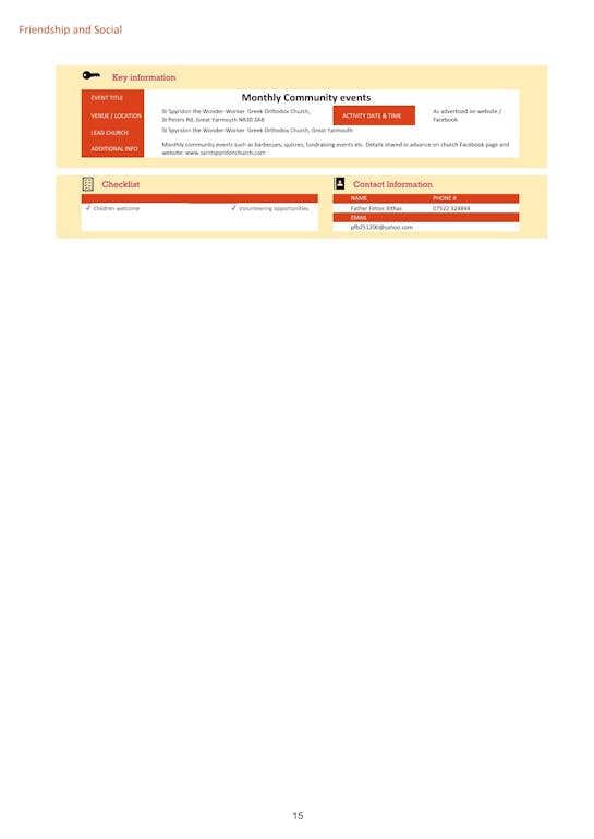 15 Ci C Directory June 2025