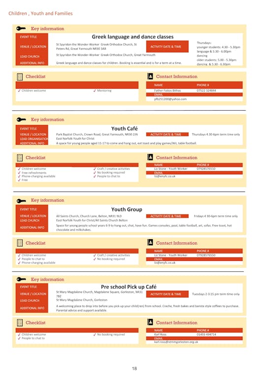 18 Ci C Directory June 2025