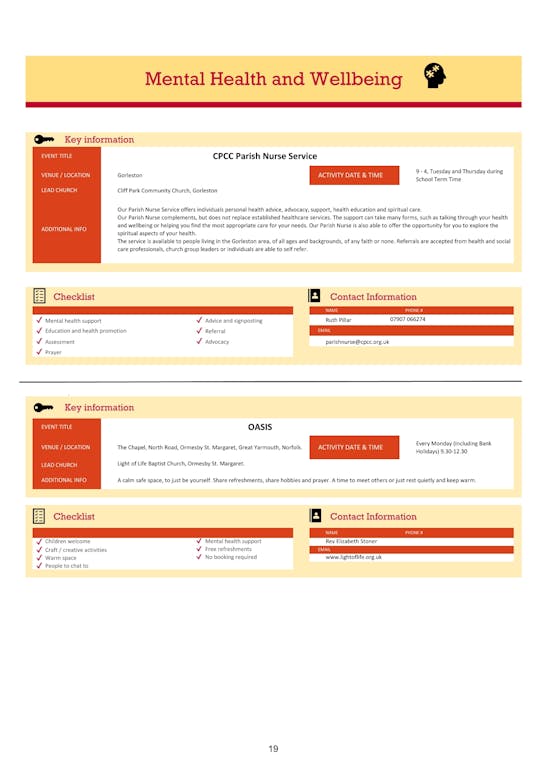19 Ci C Directory June 2025