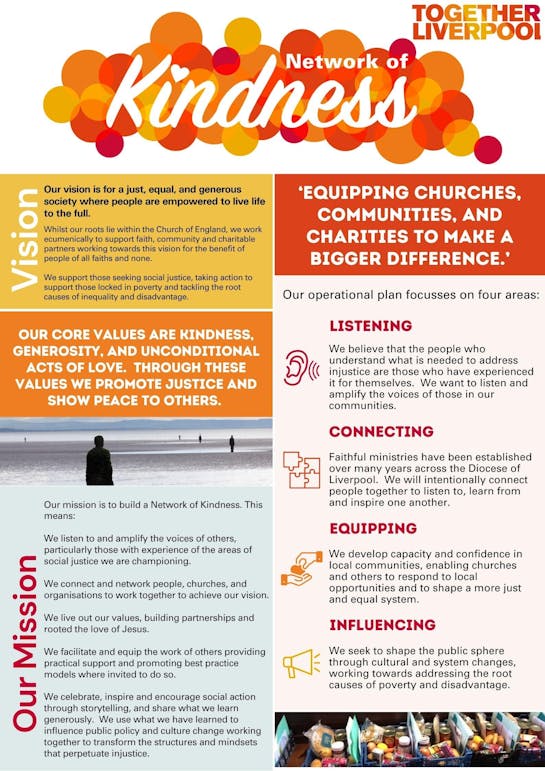 2 page TL Vision Statement 160621