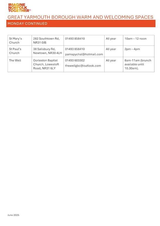 2 Warm Spaces list May 25
