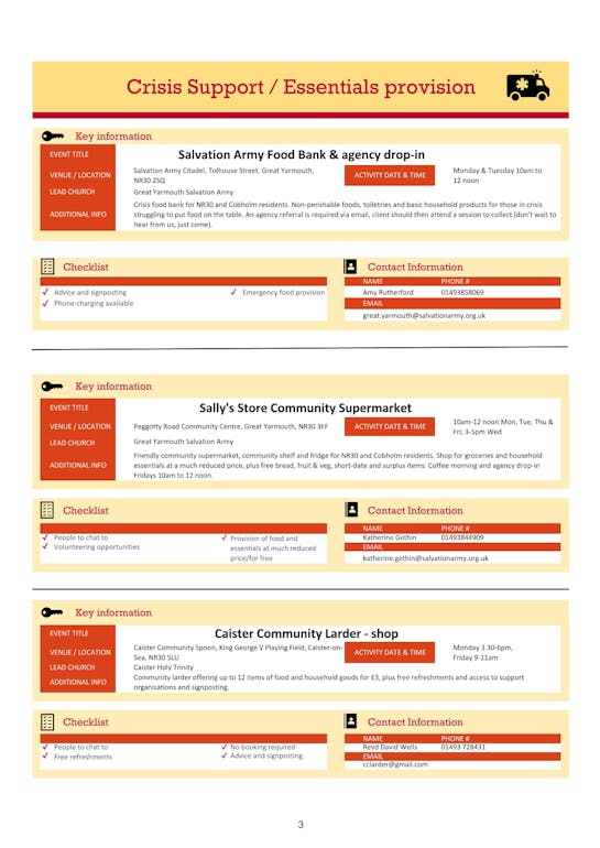 3 Ci C Directory June 2025