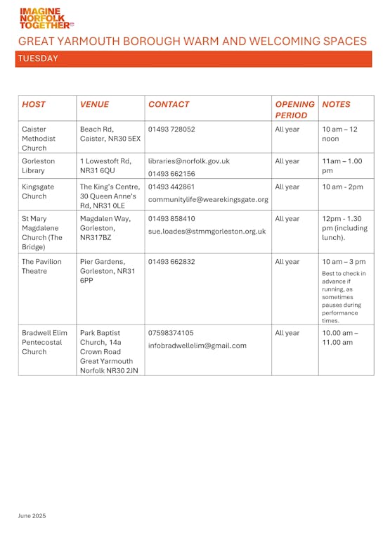 3 Warm Spaces list May 25