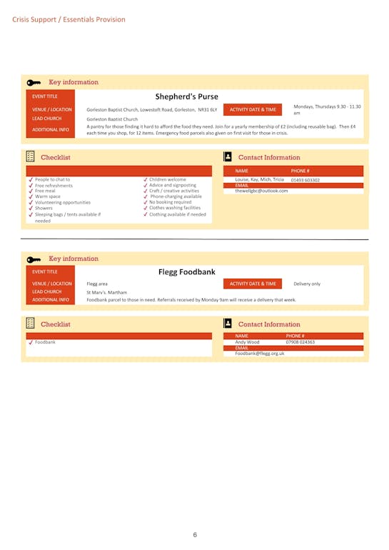 6 Ci C Directory June 2025