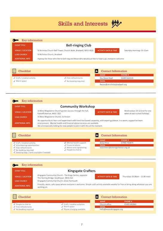 7 Ci C Directory June 2025