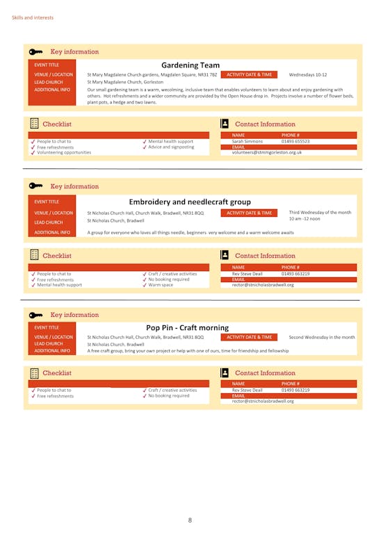 8 Ci C Directory June 2025