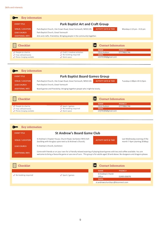 9 Ci C Directory June 2025