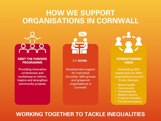 How we support organisations 1