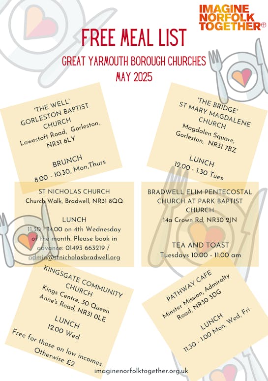 Meals list May 2025