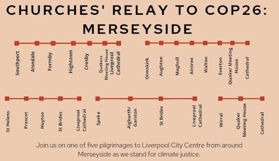 Relay routes overview