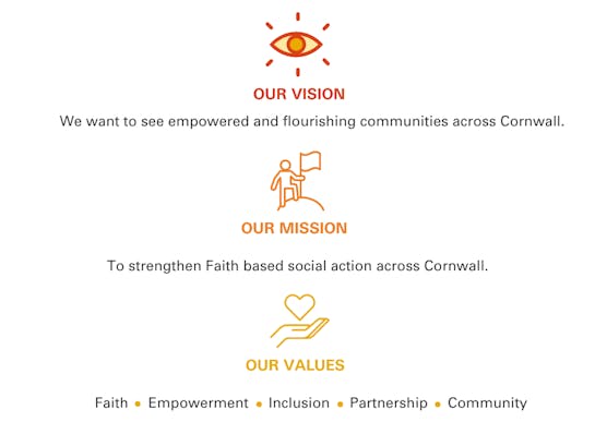 TC Vision Mission and Values
