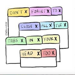 Formums