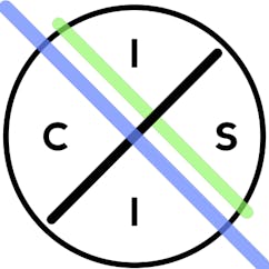 ICIS
