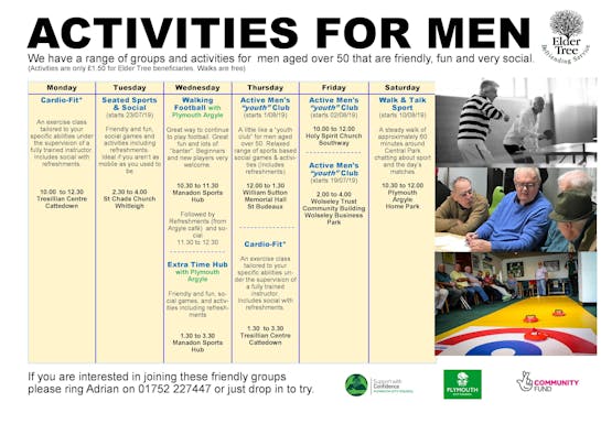 Active Men 1607